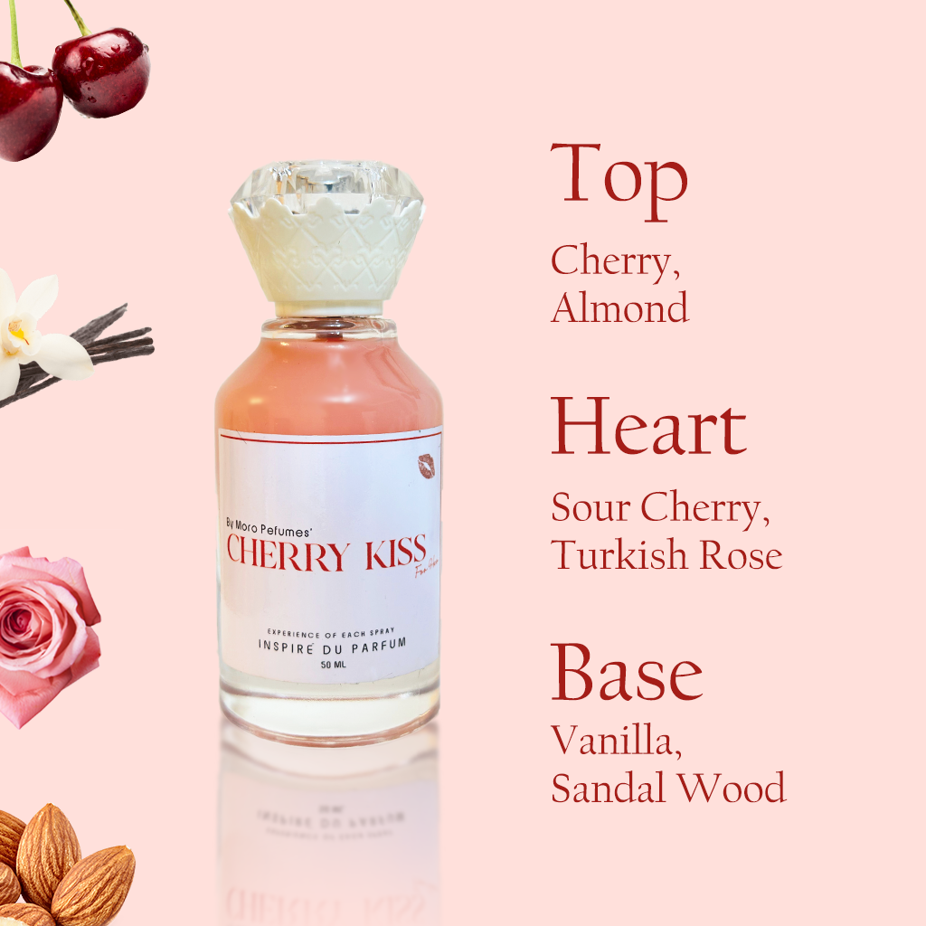 Cherry Kiss + Cherry Musk Free