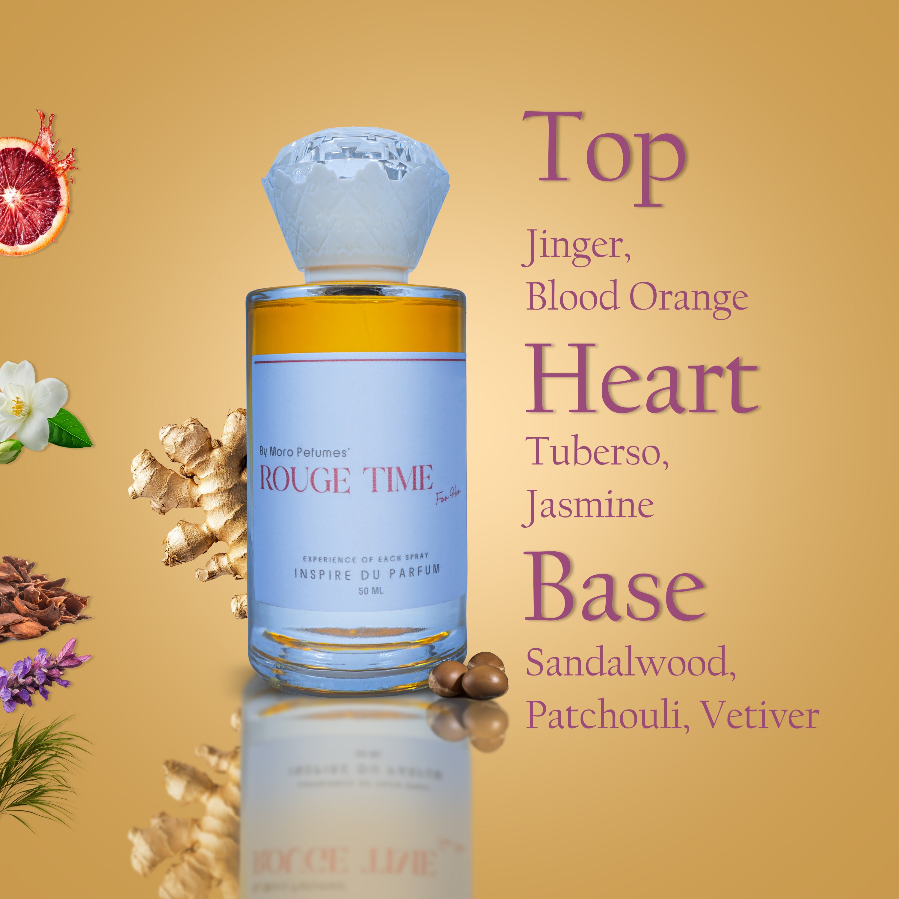 Rouge Time + Powder Musk Free